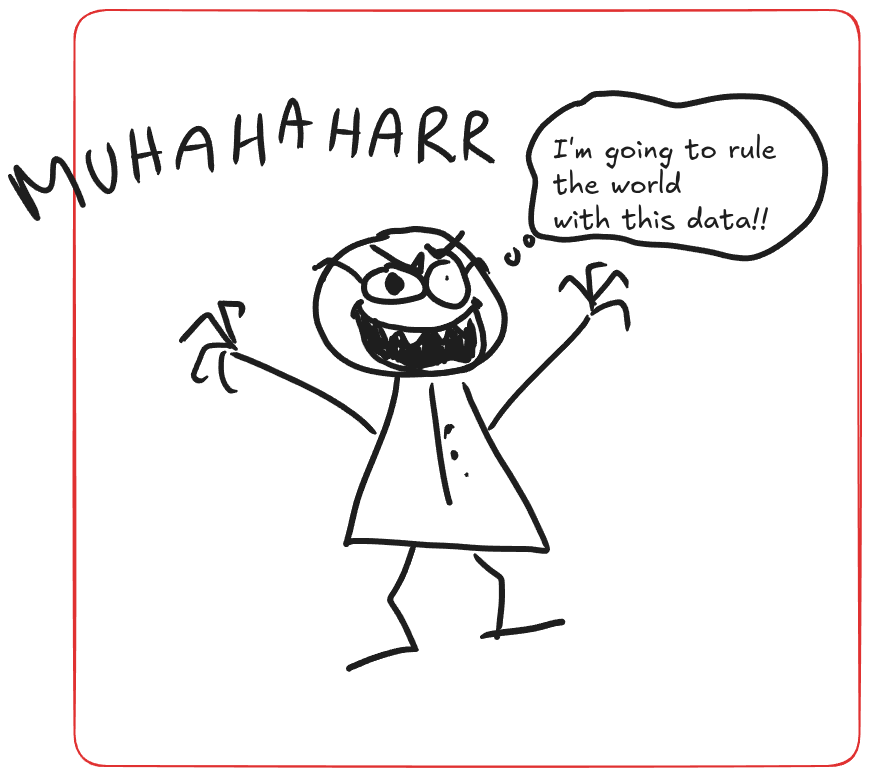 A humorous hand-drawn cartoon of a "mad scientist" character with a wild expression and jagged teeth. The character has their arms raised and is shouting MUHAHAHARR while a thought bubble says, I'm going to rule the world with this data!!