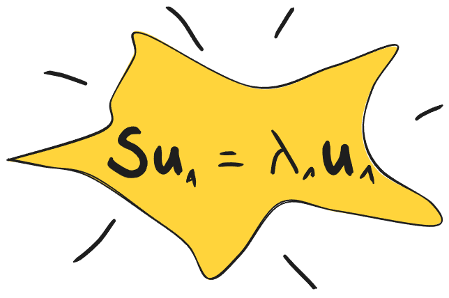 A hand-drawn yellow star with the mathematical equation 'S u sub 1 equals lambda sub 1 u sub 1.' This is the formal definition of an eigenvector and eigenvalue, representing the optimization result for PCA.